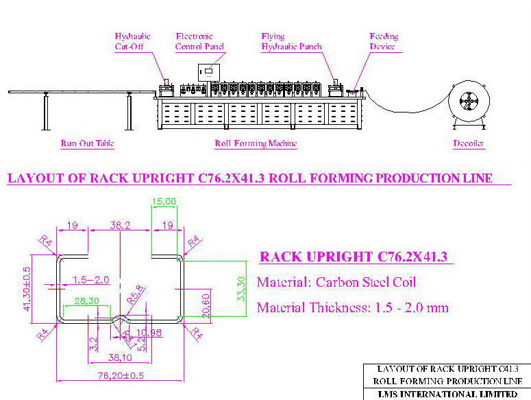 Rack Upright Roll Forming with On-Line Hole Punching Machine composition